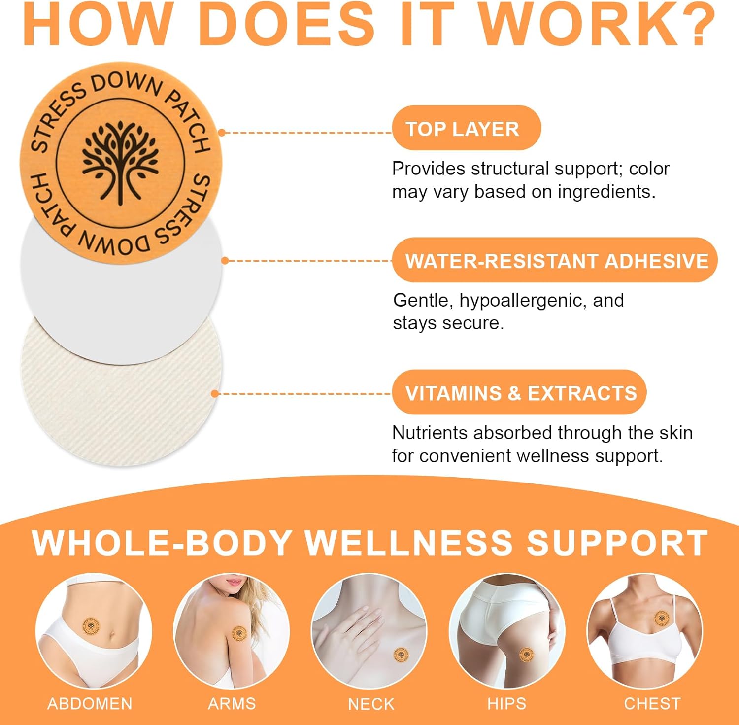 Stress down Patches – Plant-Based Stress & Anxiety Support for Daily Calm, Gentle Botanical Transdermal Patches to Ease Tension, Support Relaxation, Improve Focus & Emotional Balance for Adults