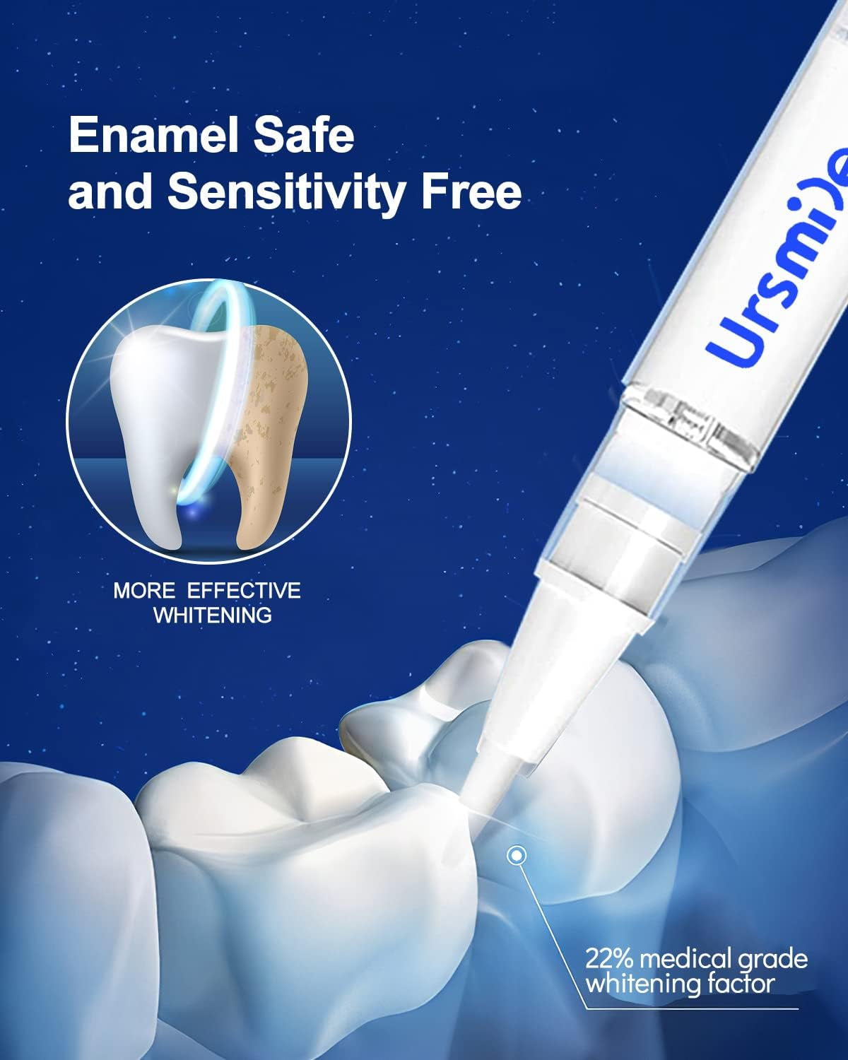 Teeth Whitening Kit with LED Light for Sensitive Teeth and Tooth Whitening System, Home Teeth Whitener with 3 Teeth Whitening Gel Refill Pens, Color Plate, Tray - White